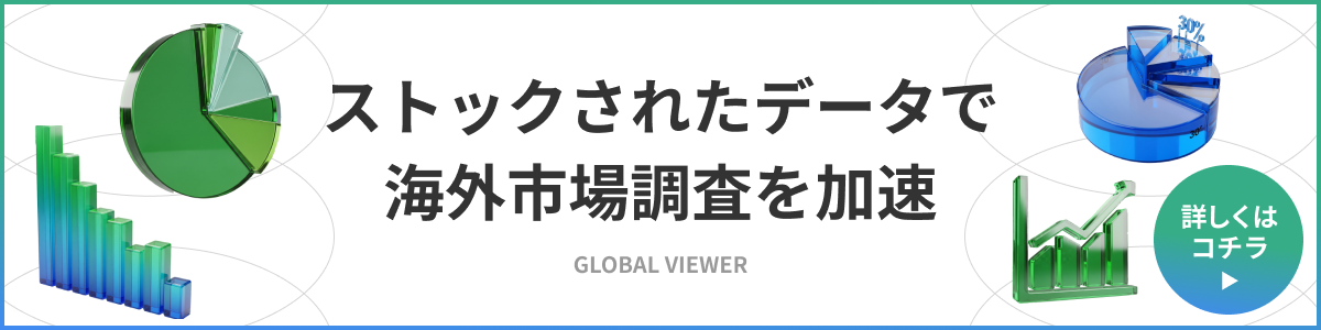 Global Viewer