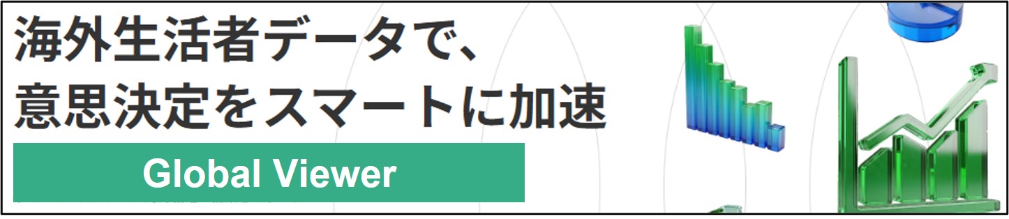 Global Viewer