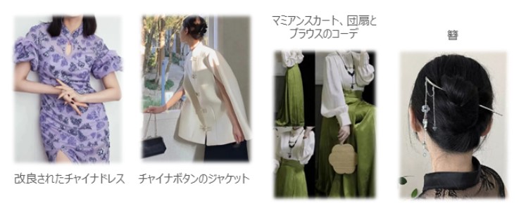 images