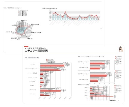 Global Viewer サービスイメージ