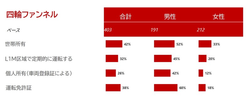 インドネシア_4輪ファンネル