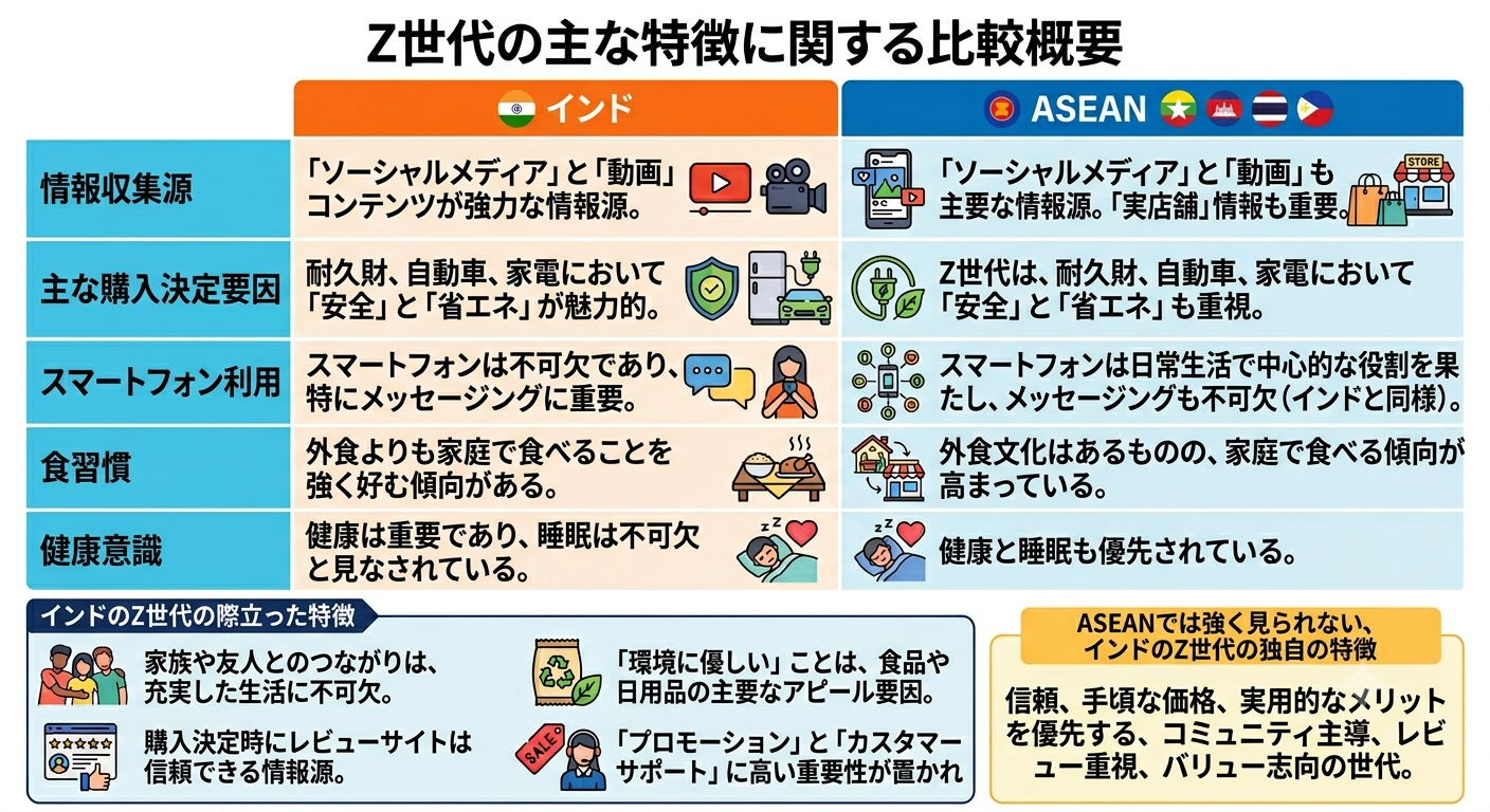Images