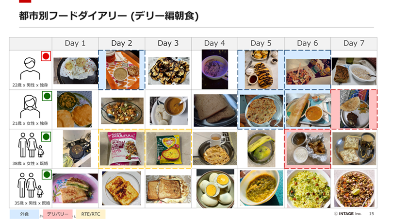 images