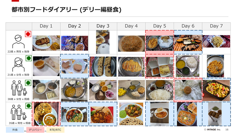 images