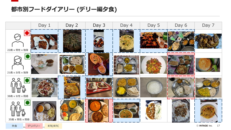 images